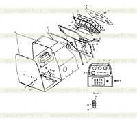 Панель указателей Панель указателей